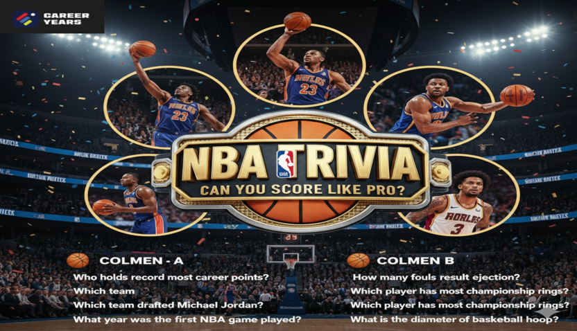 NBA Trivia: Can You Score Like a Pro?